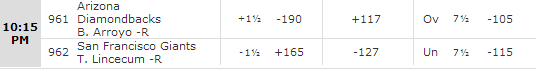 Arizona vs San Francisco