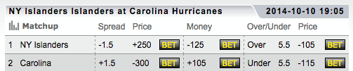 Islanders vs Hurricanes 10-10-14