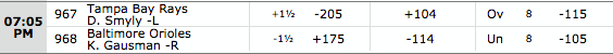 Rays vs Orioles 8-27-14